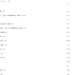 2020春季朱韬 初一数学 直播目标班全国版