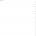 2021作业帮春季高一林森化学视频课程