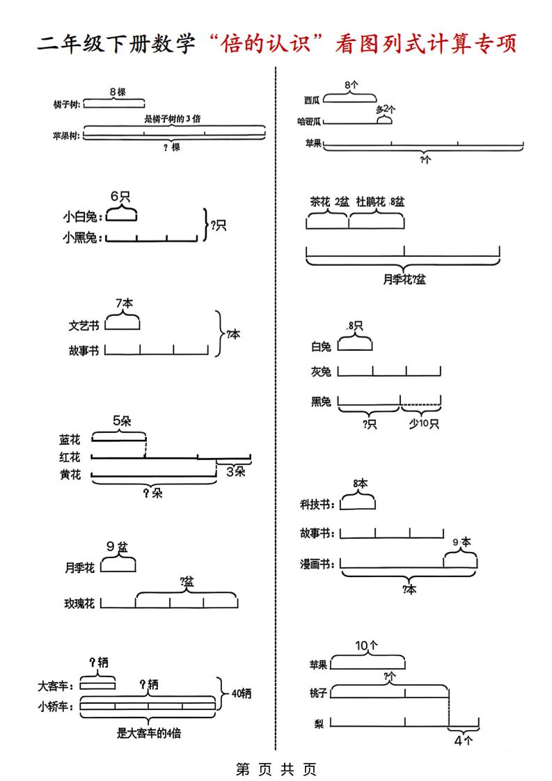 二年级下数学“倍的认识”看图列式计算专练