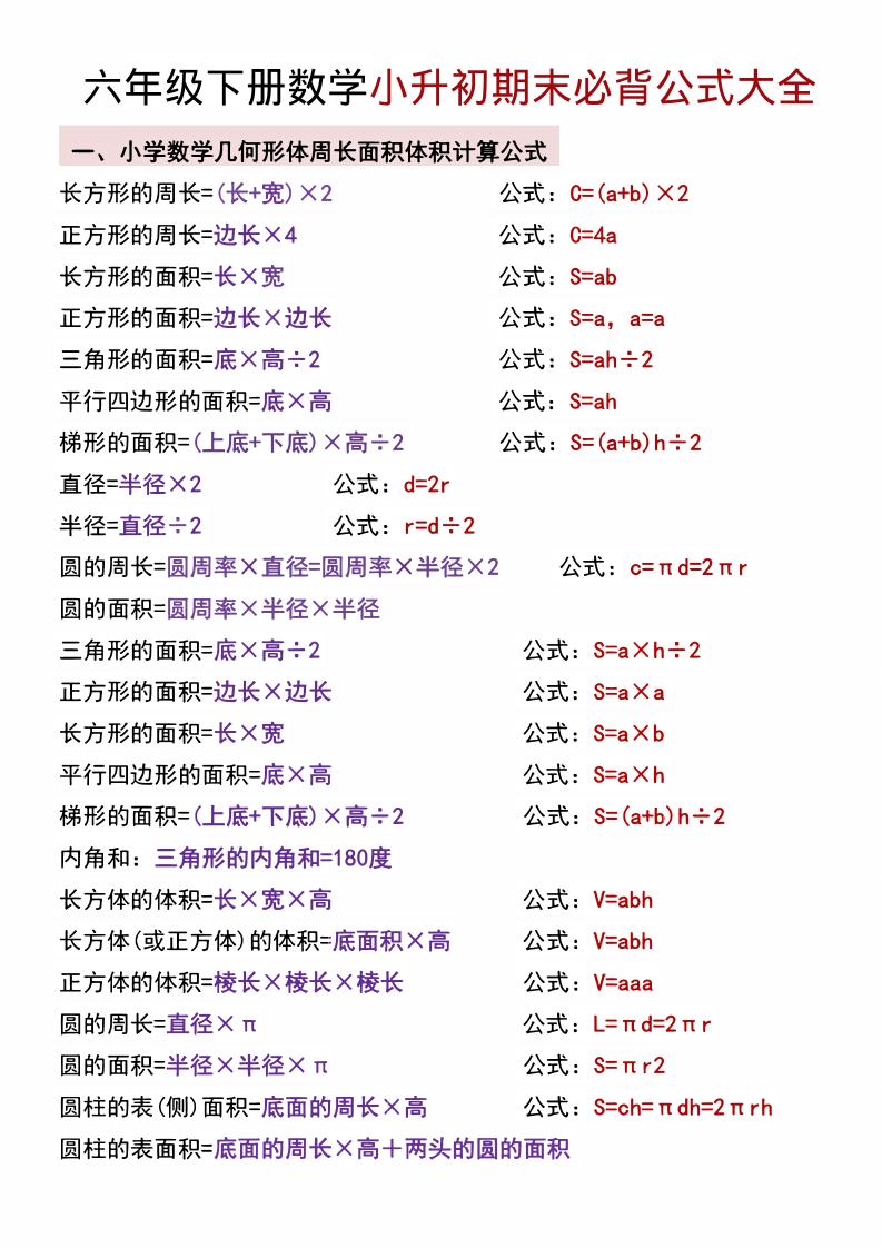 六年级下数学小升初期末必背公式大全