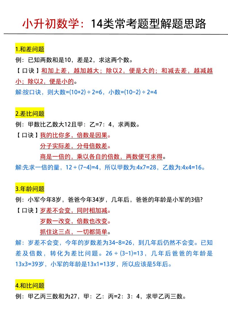 六年级下数学小升初：14类常考题型解题思路