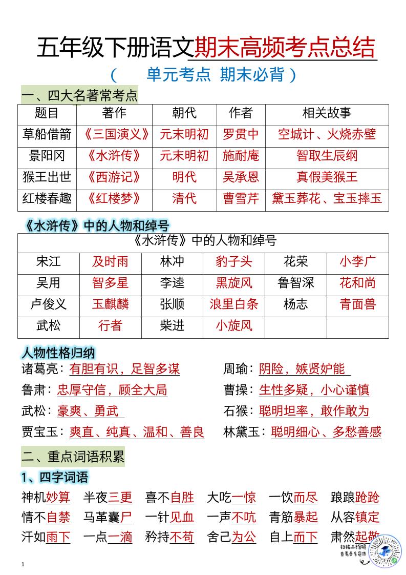 五年级下语文期末总复习知识点归纳汇总