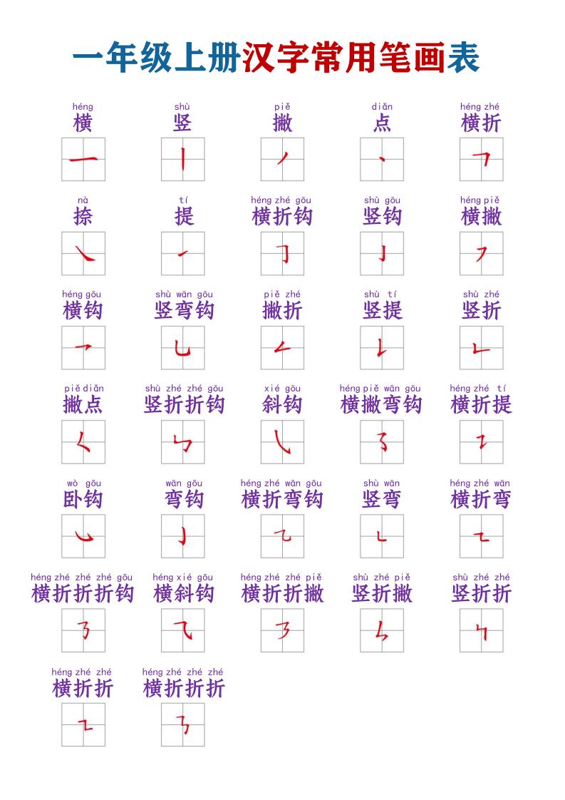 一年级上语文常用笔画名称表