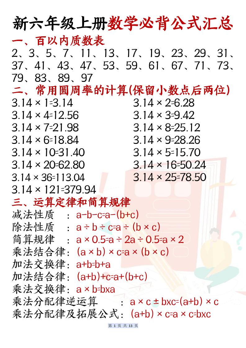新六年级上册数学必背公式汇总