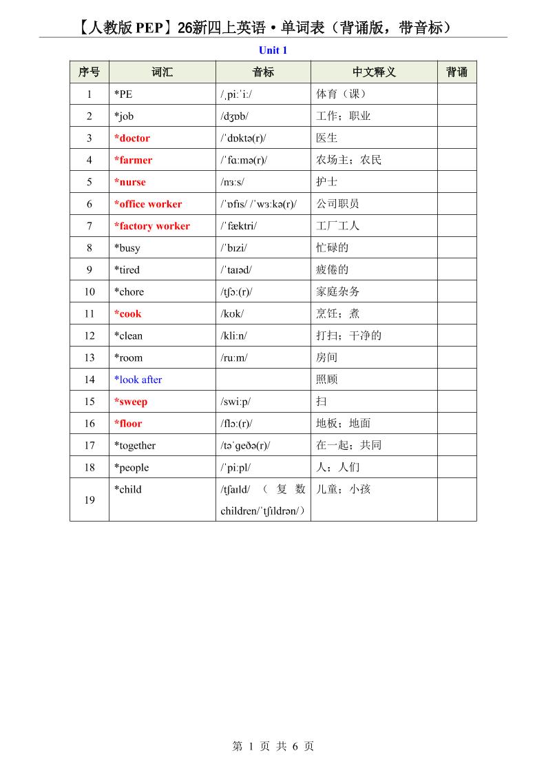 【人教版PEP】26新四上英语·单词表（背诵版，带音标）