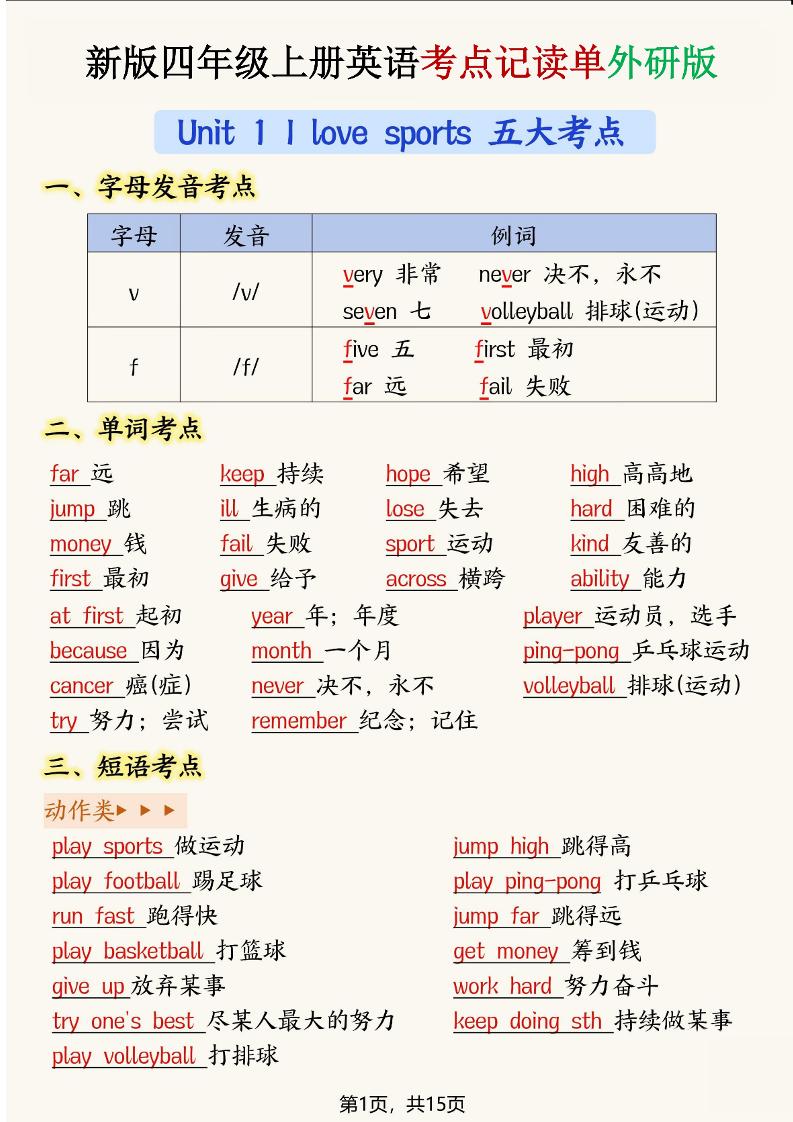 新版四年级上册英语考点记读单【外研版】